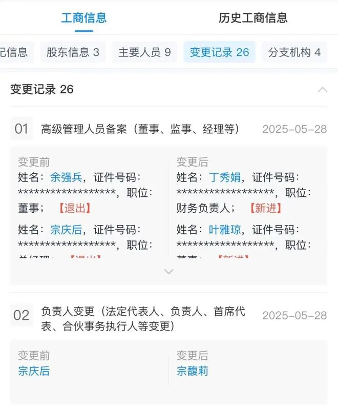 娃哈哈股權(quán)再起波瀾 宗馥莉“一進一退”引關(guān)注，關(guān)聯(lián)針紡業(yè)務股權(quán)拍賣遇冷